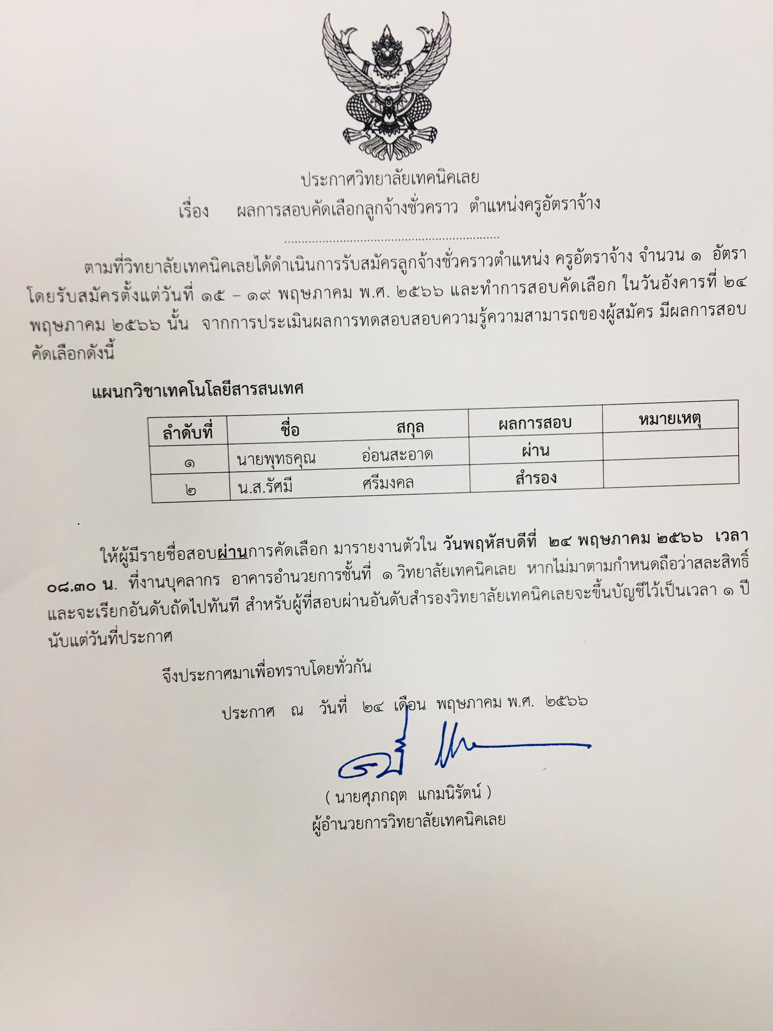 ประกาศผลการสอบคัดเลือกครูอัตราจ้าง (ไอที)