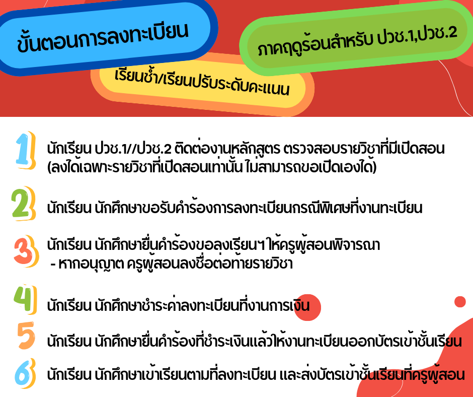 ขั้นตอนการลงทะเบียนภาคฤดูร้อน