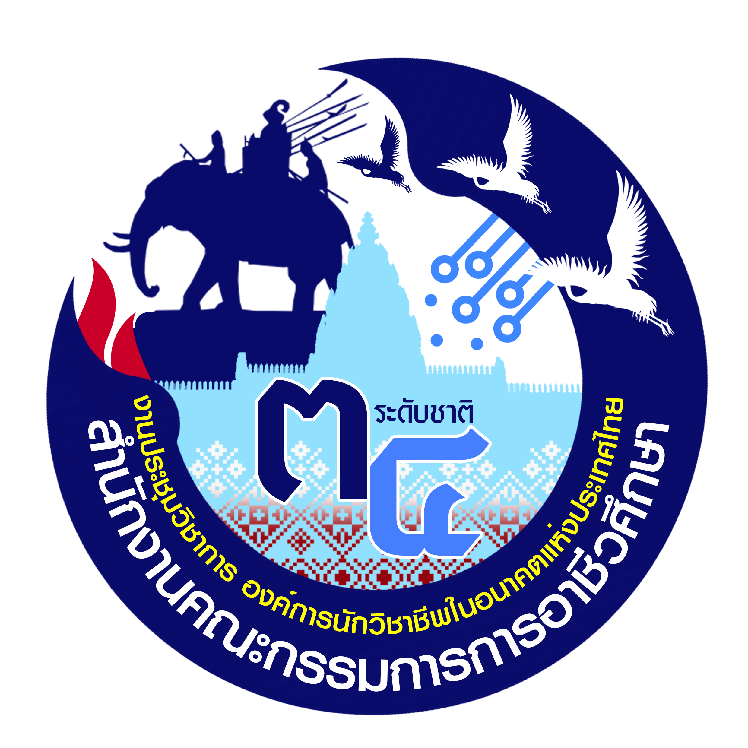 AI-VEC Skill 2025 (ระดับชาติ ณ บุรีรัมย์)