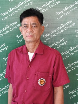 นายกิตติ โคตรแสนลี