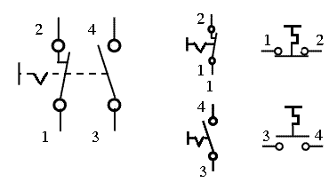t2