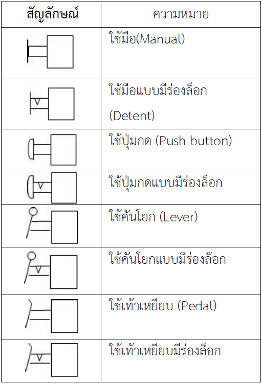 a1