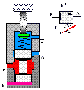 ex seq
