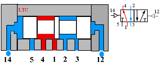 52pa2