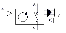 co3