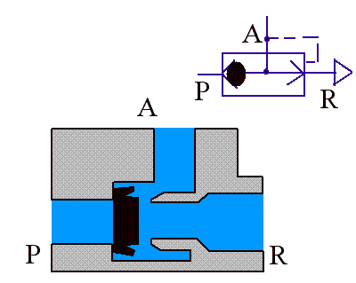 q1