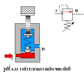 re1