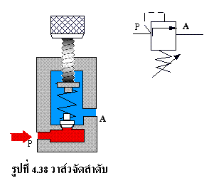 se